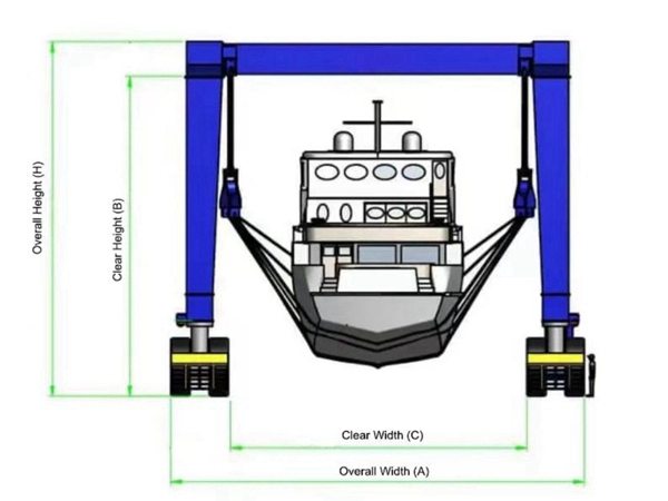 ? 河北唐山游艇搬運機公司游艇搬運機承載能力強